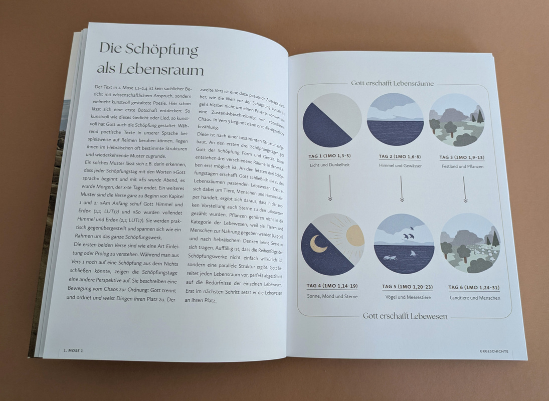 Buch - Das Bibellesebuch zu 1. Mose