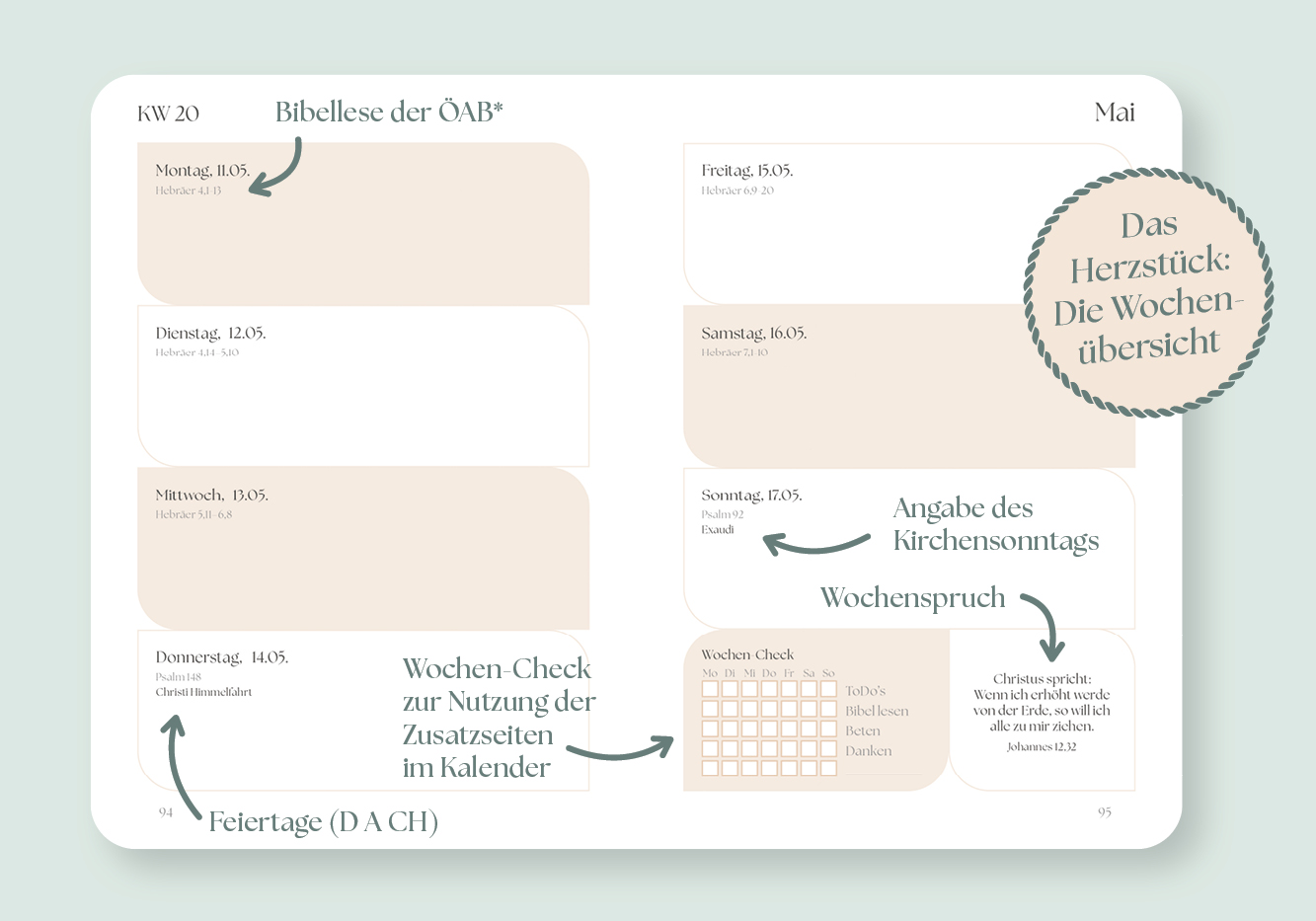 Details zum Produkt