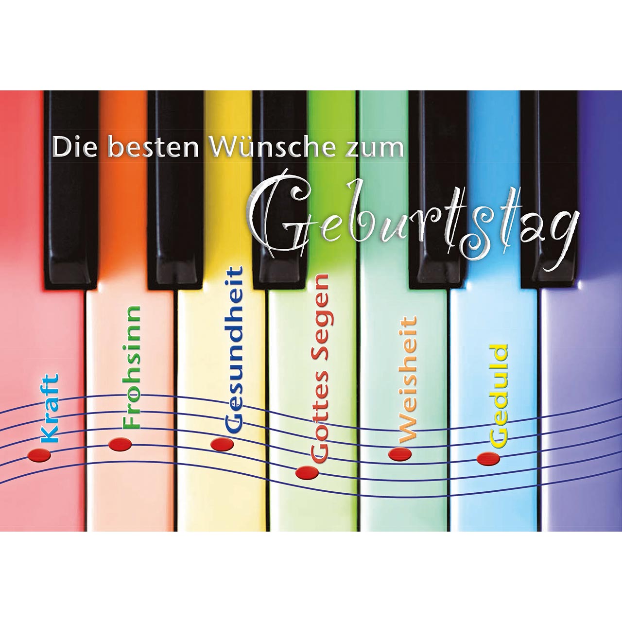 Die besten Wünsche zum Geburtstag