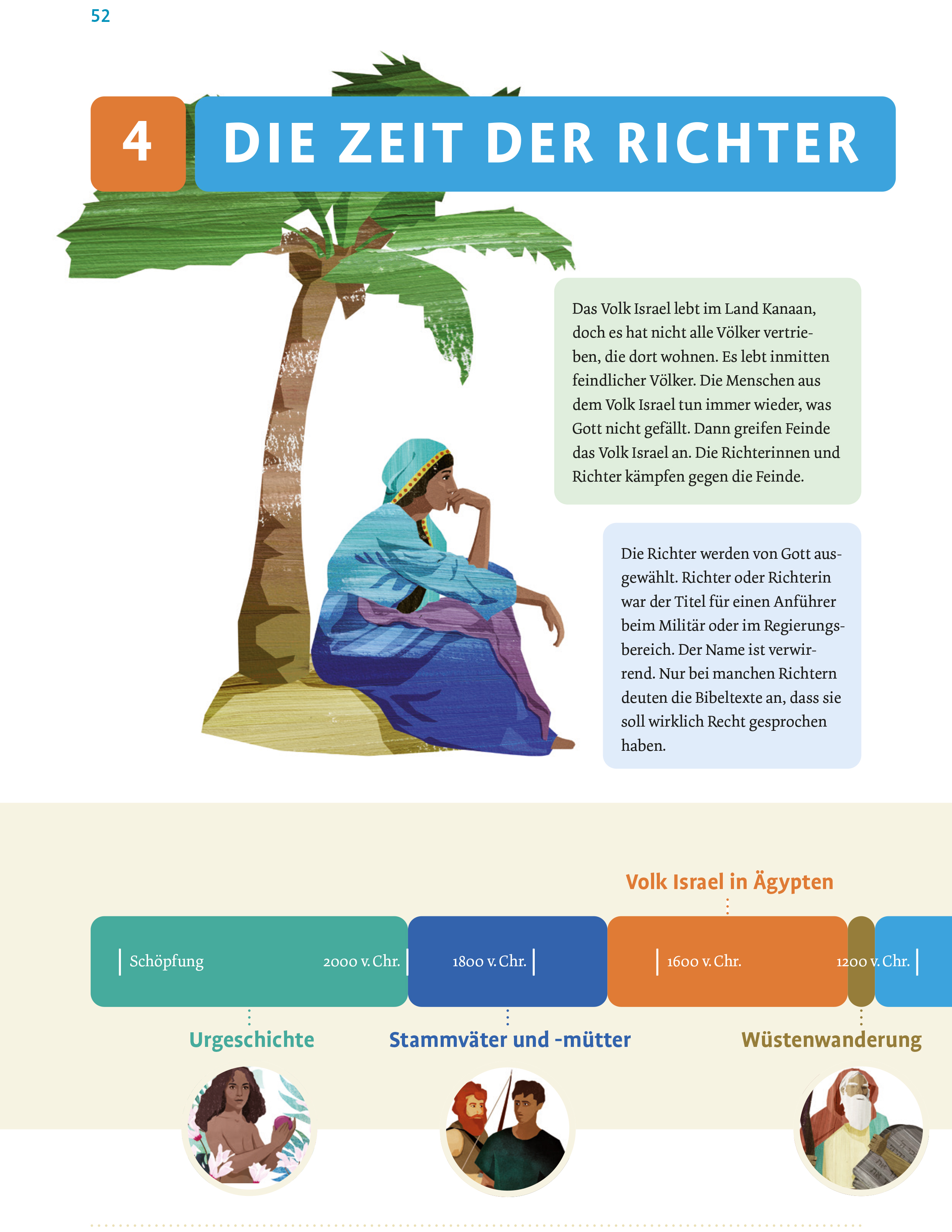 Buch - Der Bibel-Guide
