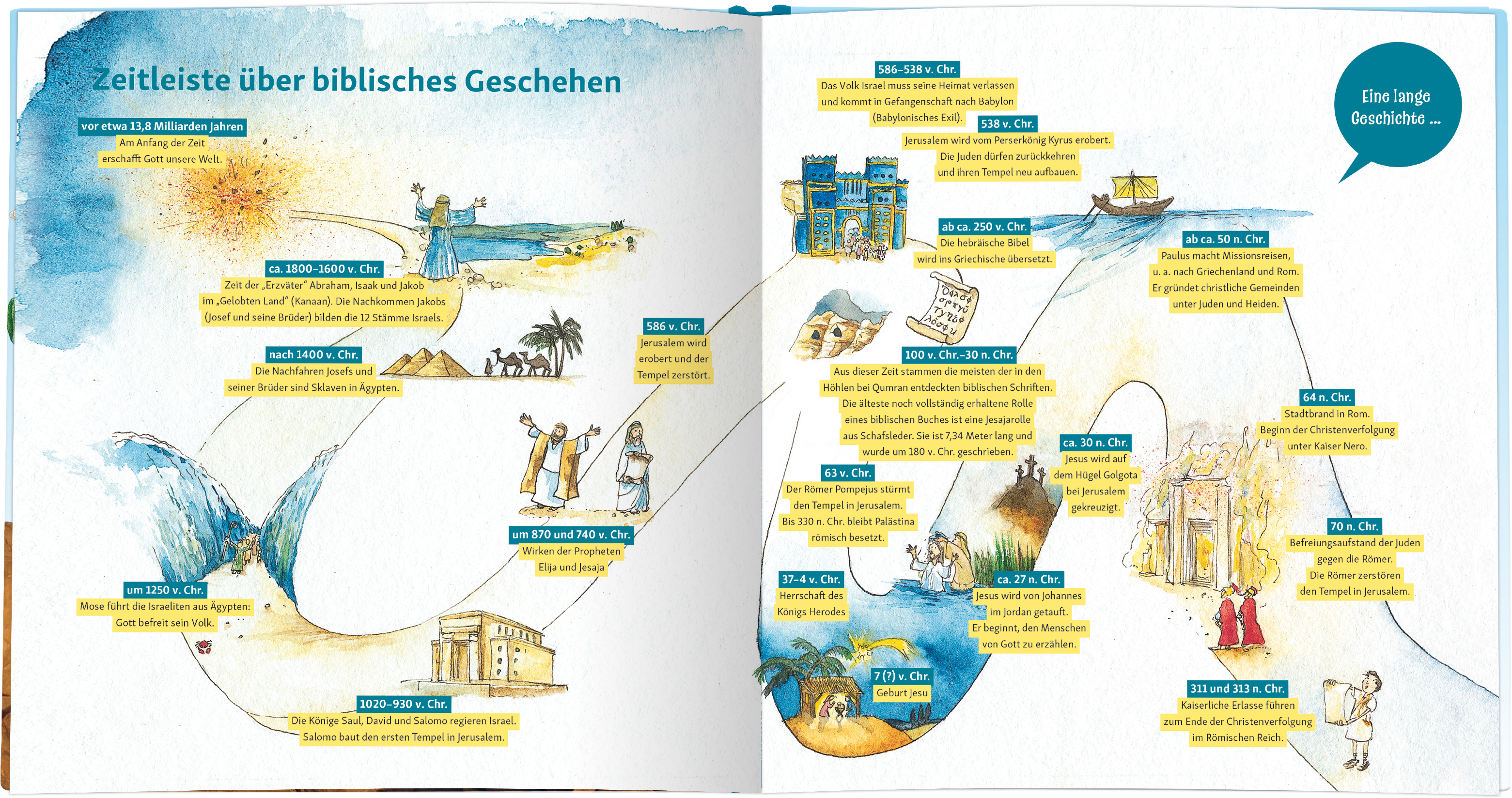 Kinderbibel - Wissensbibel für Kinder