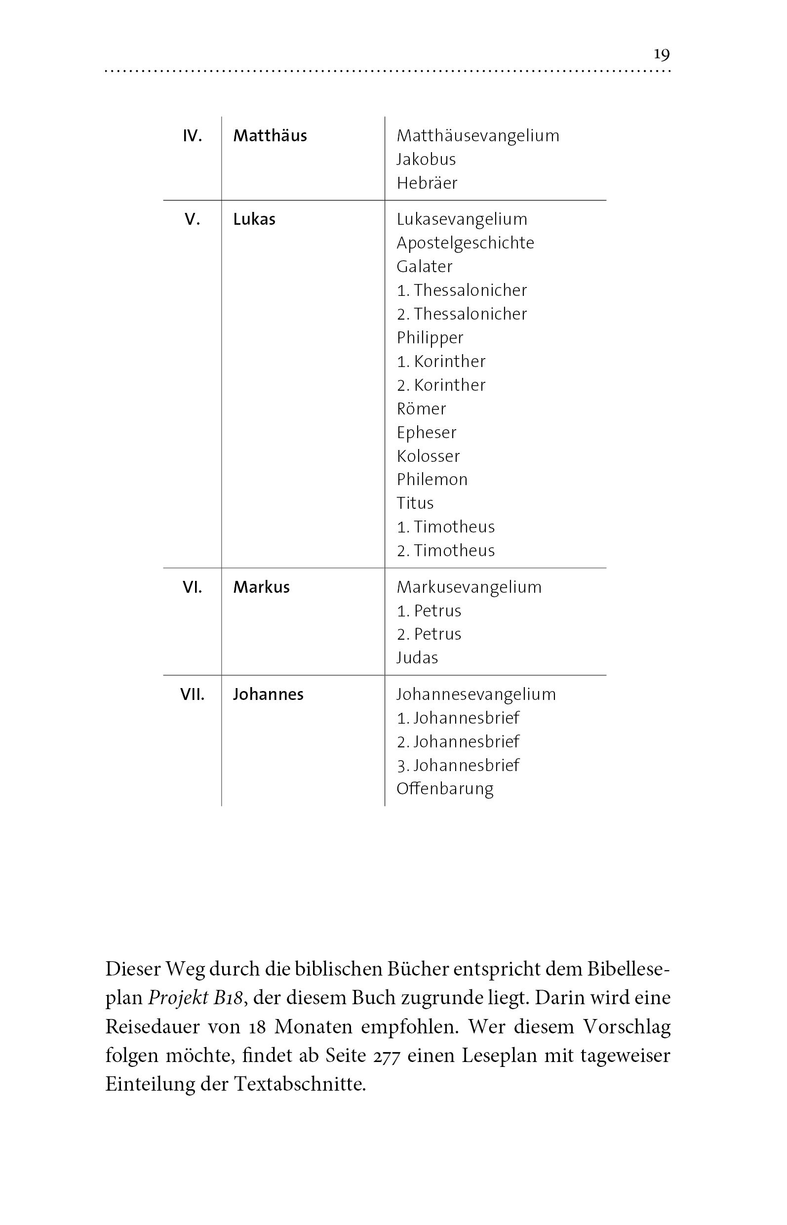 Buch - Die roten Fäden der Bibel entdecken