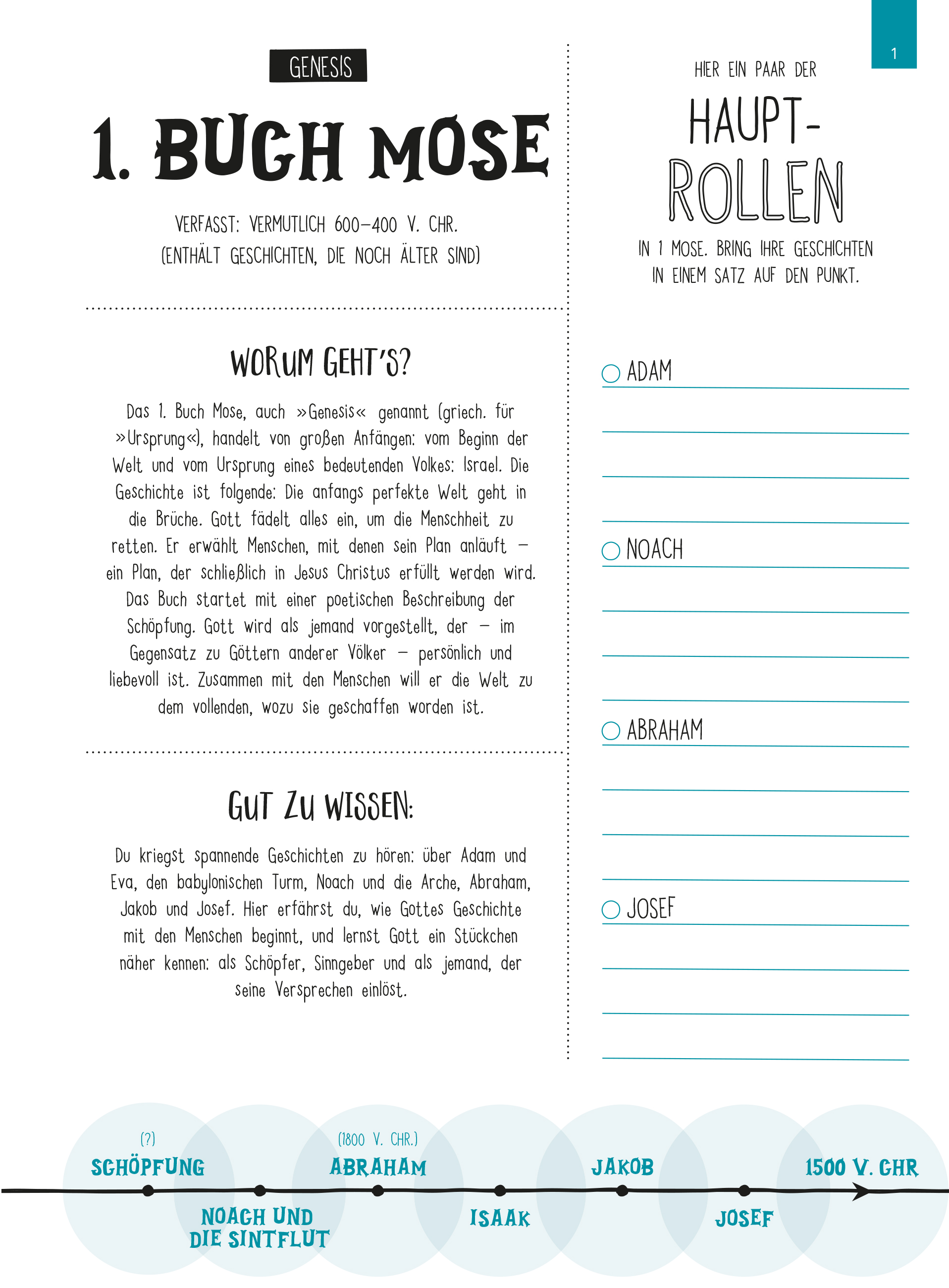 Gute Nachricht Bibel - Gute Nachricht Bibel. Kreativ Edition