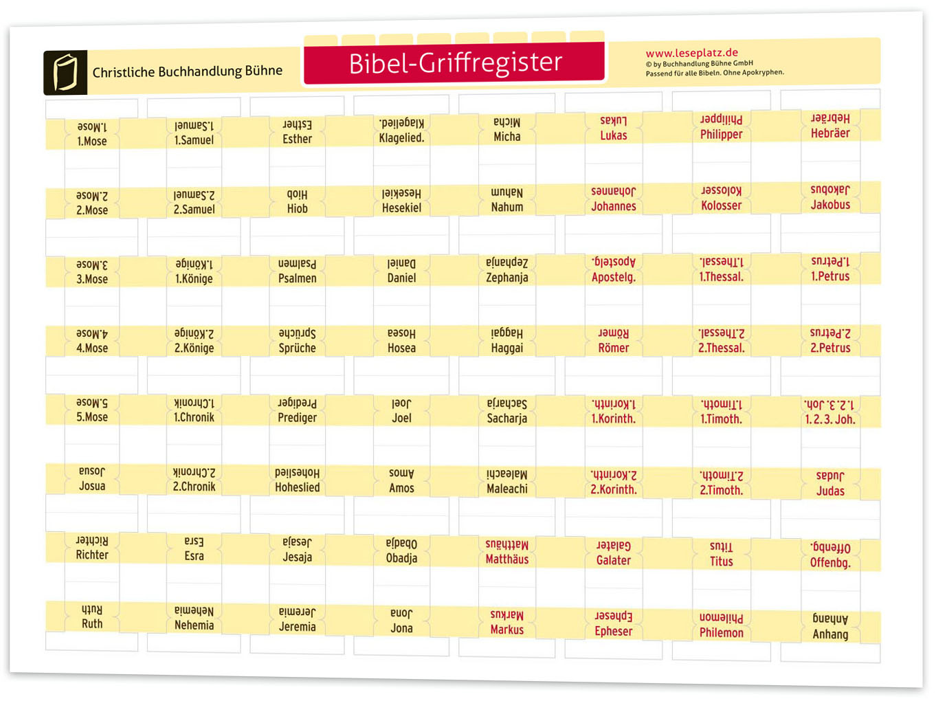 Bibel-Griffregister universal