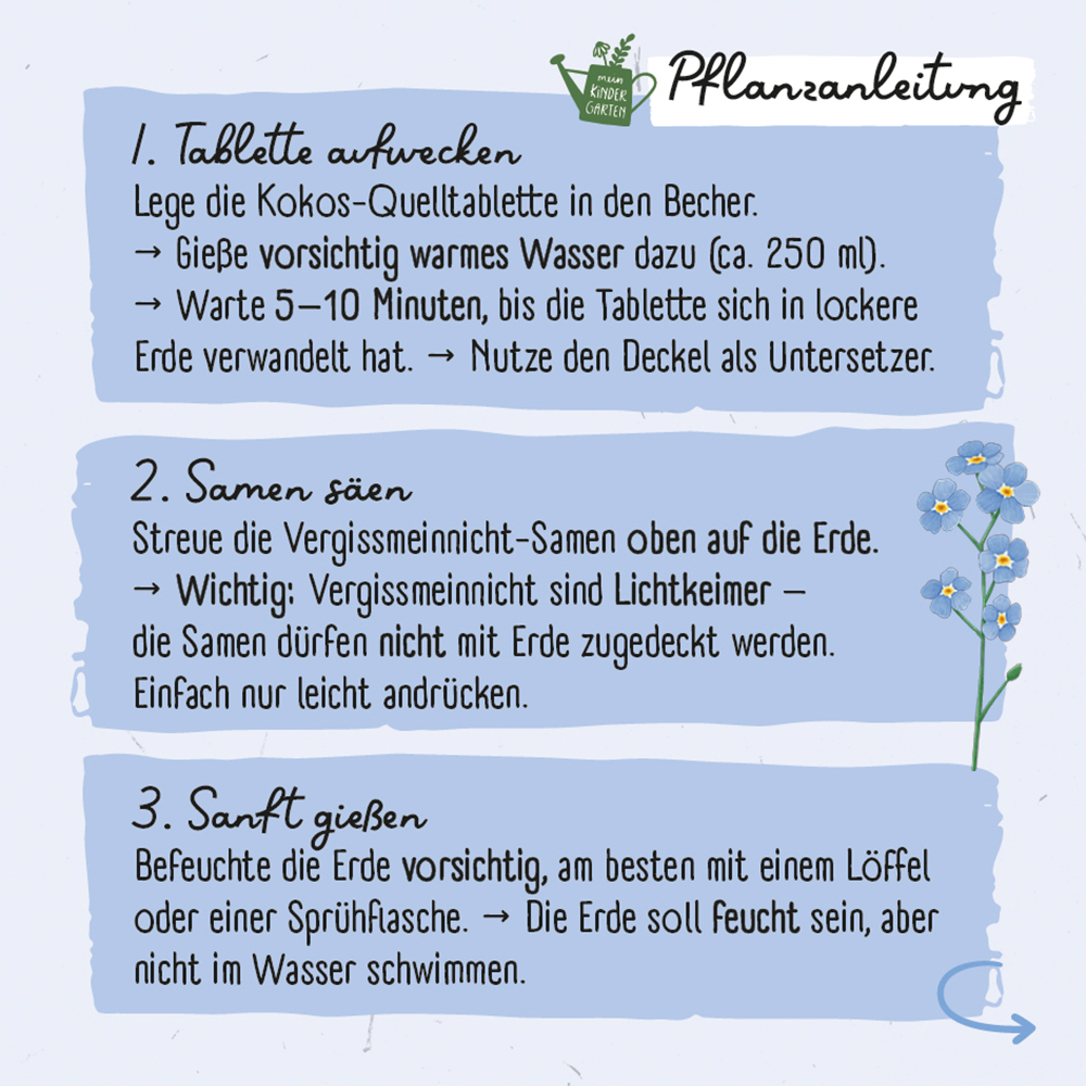 Saatgut - Mein kleines blaues Wunder