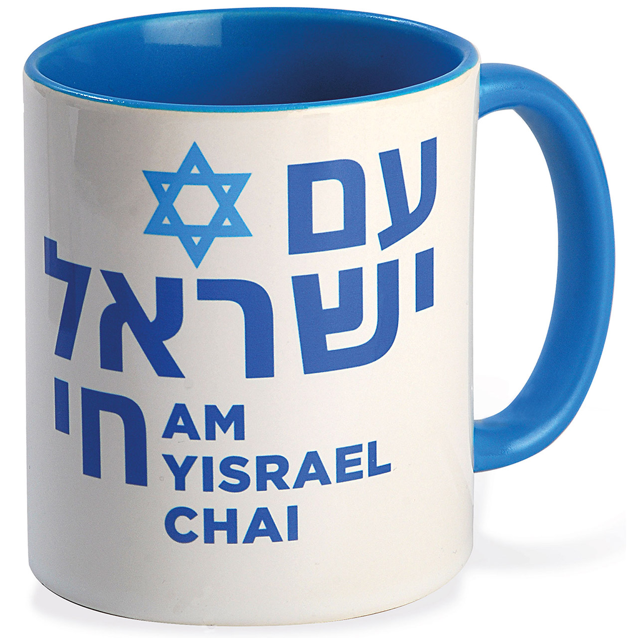 Am Yisrael Chai